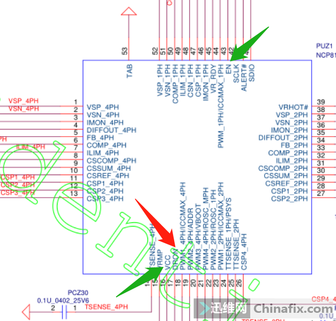 հӰ5 CPU