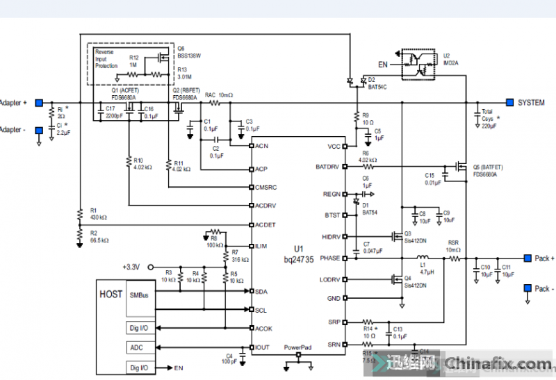 HP TPNQ211ά޵ļ㾭