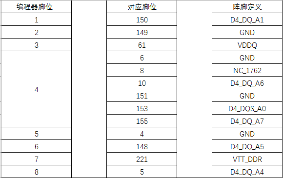 DDR4ڴ¼