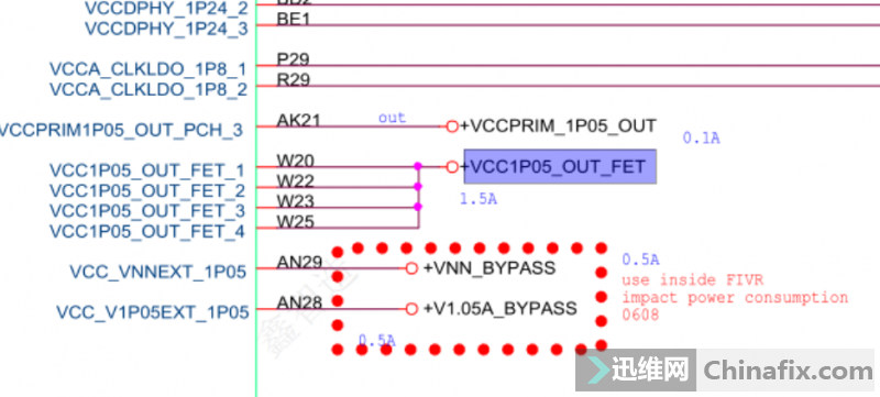 bm5210_v1.2 һЩԵԼļԲ