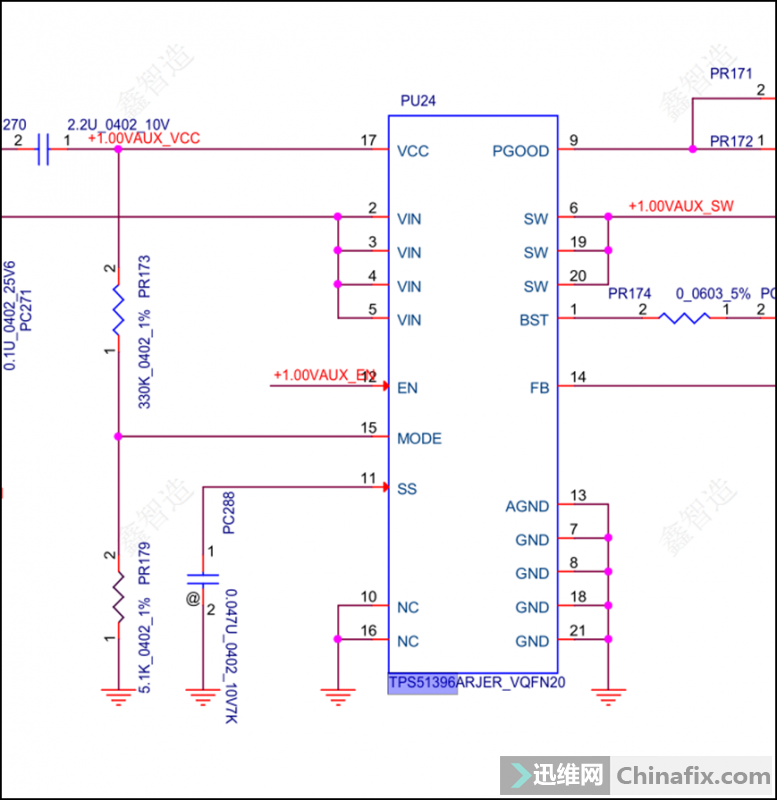 ASUS X421IAά
