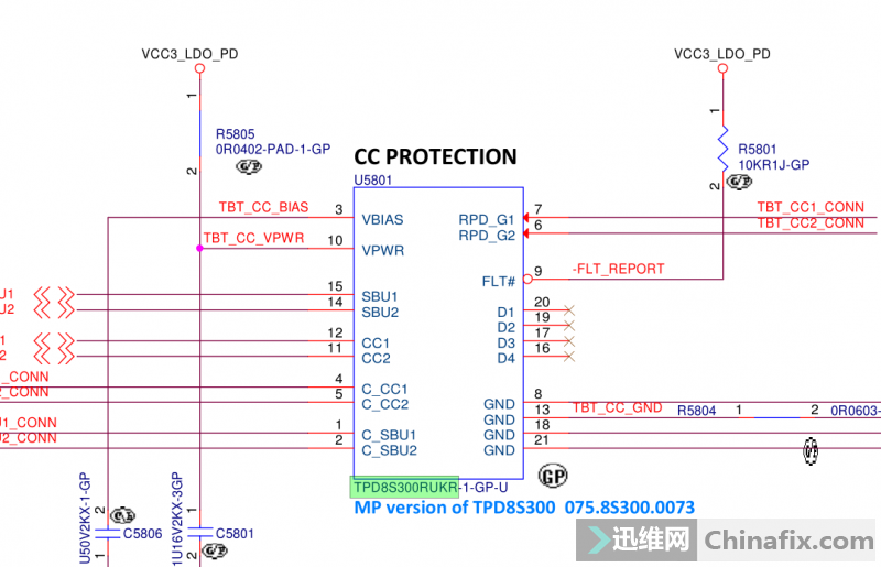 Thinkpad P52SʼǱTYPECѹϲһ