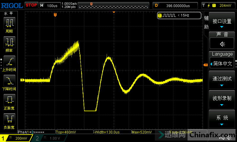 Richtek-RT3667BB  VCORE  оƬ£ˮ