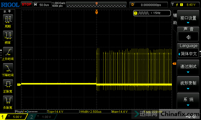 Richtek-RT3667BB  VCORE  оƬ£ˮ