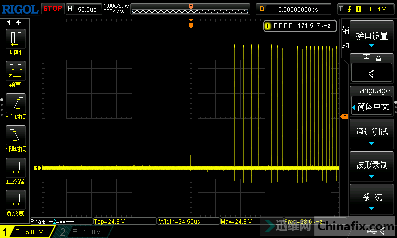 Richtek-RT3667BB  VCORE  оƬ£ˮ