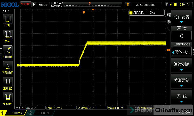 Richtek-RT3667BB  VCORE  оƬ£ˮ