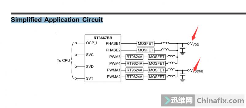 Richtek-RT3667BB  VCORE  оƬ£ˮ