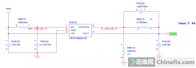 AUAS X45VDά