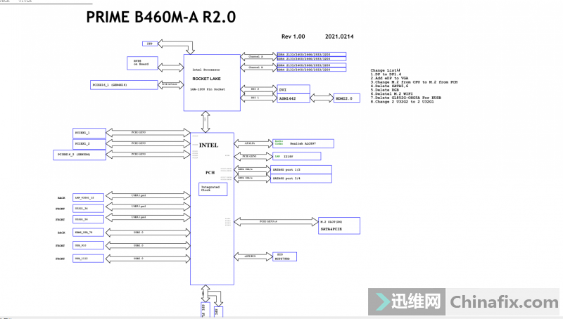 һ˶PRIME B460M-A R2.0 ͼֽλ