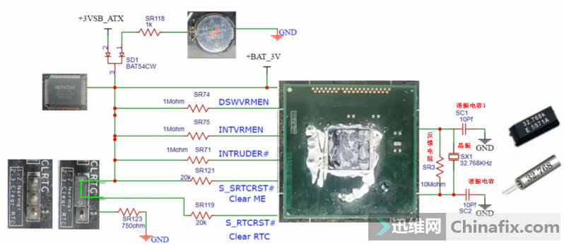 Intel 8ϵʱѧϰ—˶B85-PRO GAMER ver:1.01ʱص·