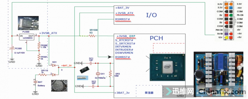 Intel 8ϵʱѧϰ—˶B85-PRO GAMER ver:1.01ʱص·