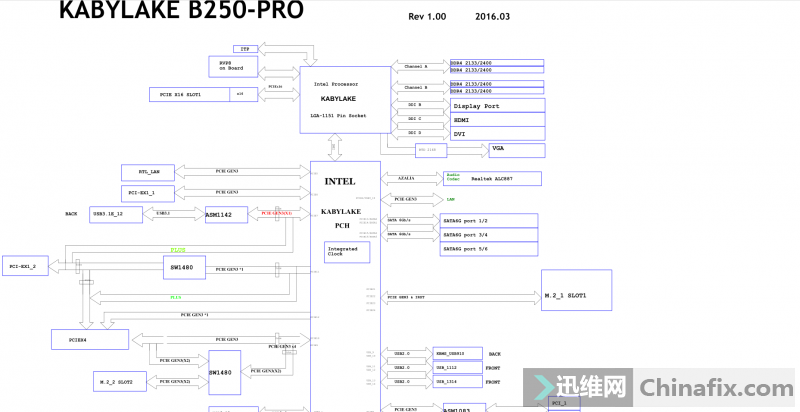 ˶ʥB250-PRO GAMING ͼֽλ