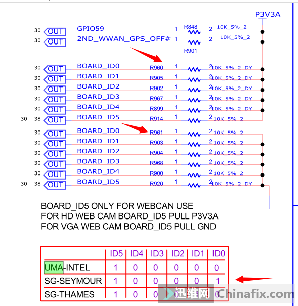 g1000 6050a2493101ʱ磨ĺԣ