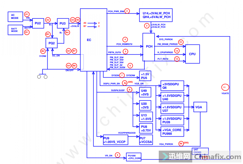 Y500ʼǱ7mA-14mA-18mA