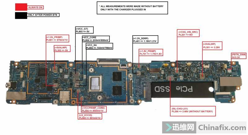 dell xps13 9365 ˢbiosһ