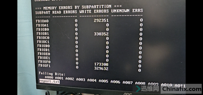 λæһtitan rtxԴA0ͨ