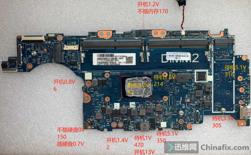 HP HSN-I43C 835 G8 5 5600u BIOS ֵͼ