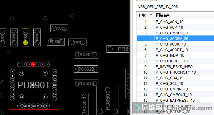 ˶A556U 벻P_CHG_ACDRVûиߵƽ