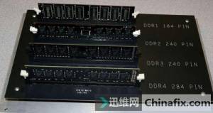 DDR4ڴȫ
