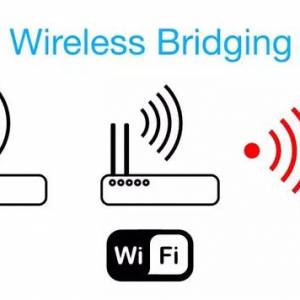 ÷ÿһ䶼 WIFI