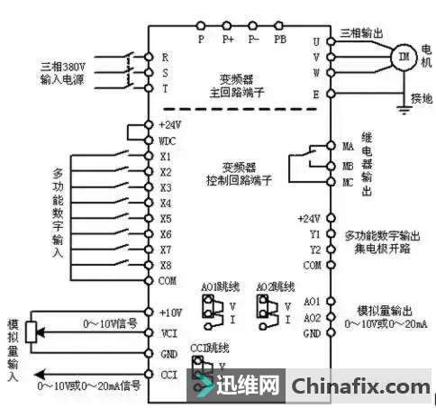 plc變頻器接線圖