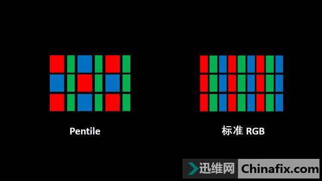 oled 與 lcdoled 全稱為 organic light-emitting diode,翻譯中文即為