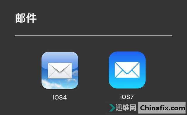 照片圖標背景的天空從 iphone os 到 蘋果ios 6 一直髮生著微妙的變化