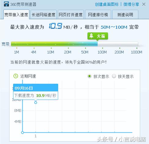 电脑玩游戏卡的原因及解决方法