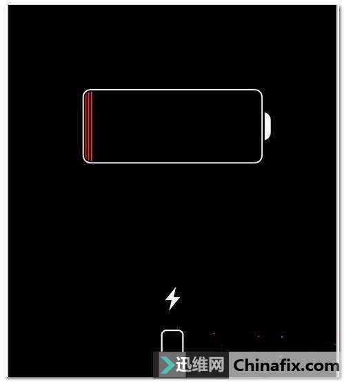 iphone电池电量加表情图片