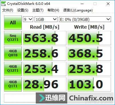 ssd固态硬盘经常分区真的会变成机械硬盘吗?真相在这里!