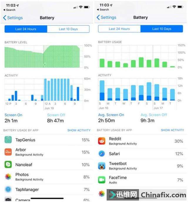 苹果发布苹果iOS 12第二个测验版:想尝鲜的可能要当心了