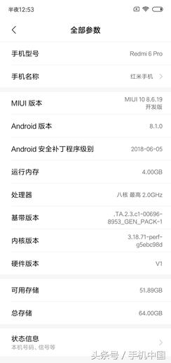 6 ProֵԼ۱
