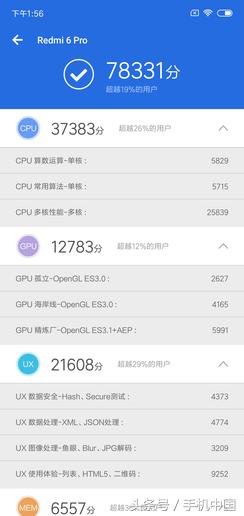 6 ProֵԼ۱