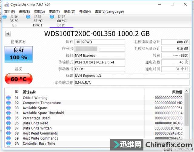 高速稳定低功耗 西部数据WD Black NVMe SSD 1TB 测评