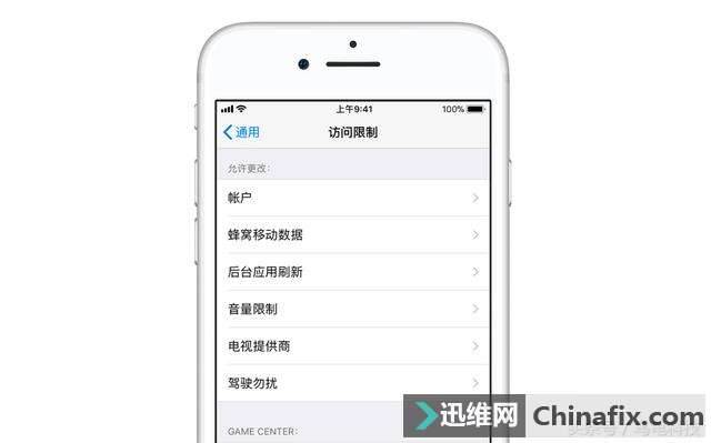 Сҹʲ  ԰С iPhone