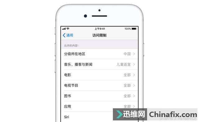 Сҹʲ  ԰С iPhone