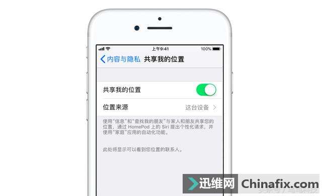 Сҹʲ  ԰С iPhone