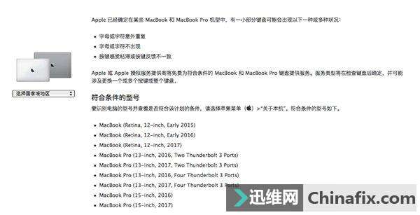 MacBookֳˣƻƳӦ