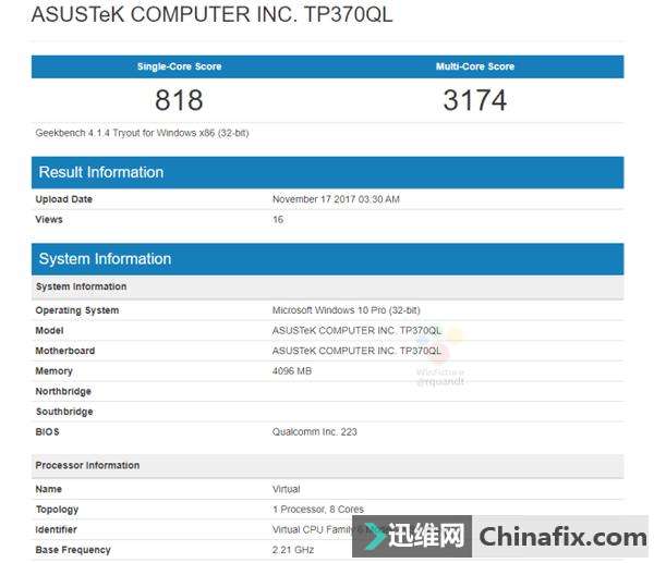 ͨ1000ع⣺Intel Skylake-U