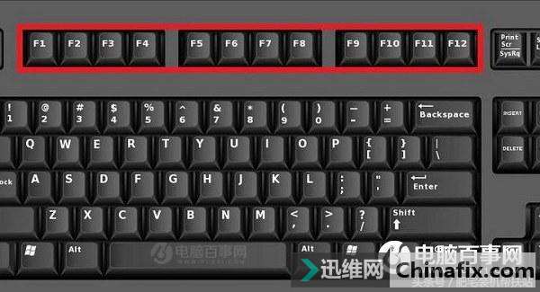 ԼϵF1F12ʲôã
