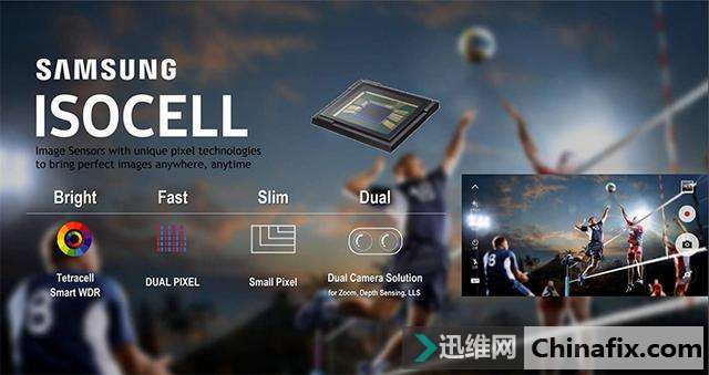ISOCell Plus0.8umأ2000ظ
