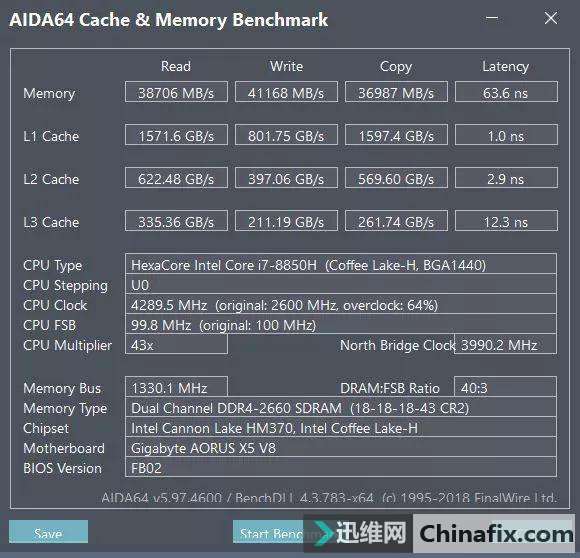 �¿��AORUS X5������i7-8850H+GTX1070��ɢ��ѹס�����ܱ뺷��