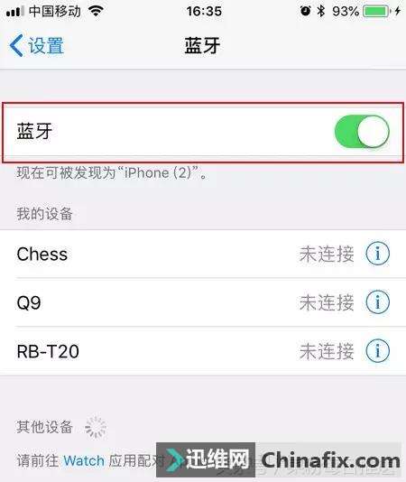 iPhoneӴ豸ôһأ