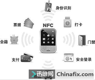 如何运用手机上的NFC功能?