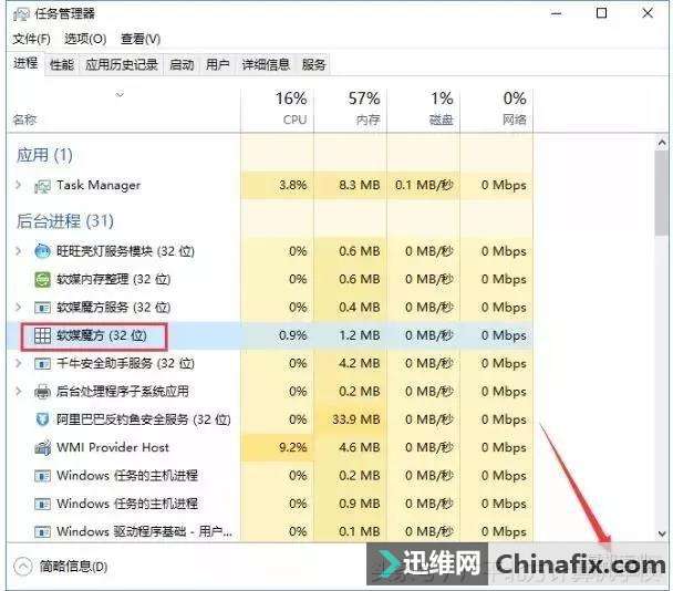 Win10ϵͳԿֻ