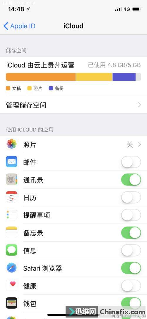 ʴiPhoneôͬͨѶ¼