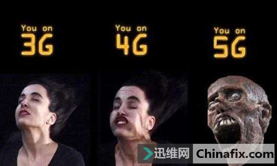 5Gˣ4Gûμ