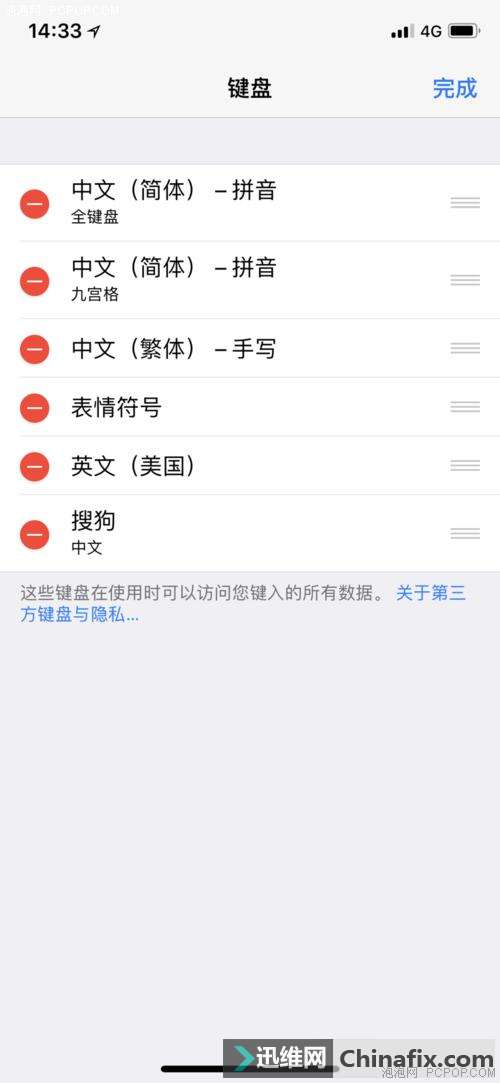 ʴiPhoneôѹ뷨ΪĬ뷨