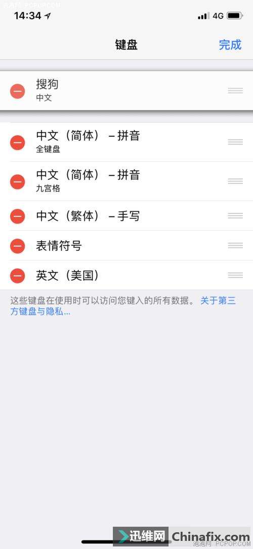 ʴiPhoneôѹ뷨ΪĬ뷨