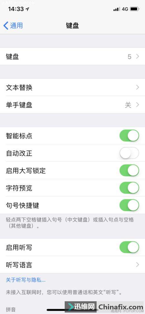 ʴiPhoneôѹ뷨ΪĬ뷨